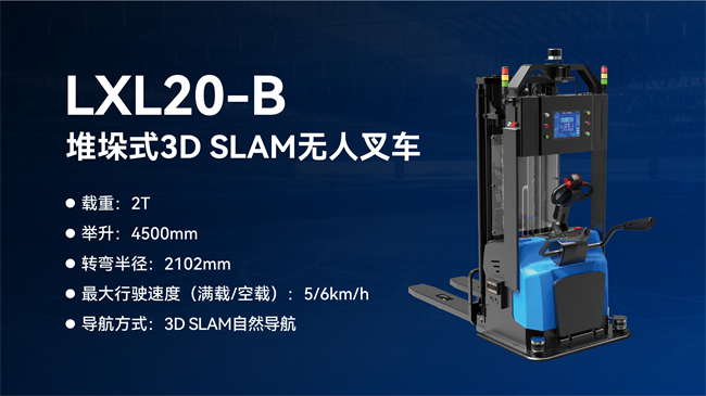 镭神智能全系列3D SLAM无人叉车/AMR助力发展新质生产力(图5)